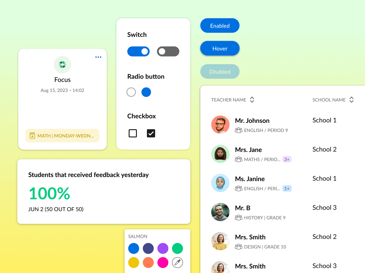 Design System for a rapidly scaling Ed-Tech&nbsp;Company