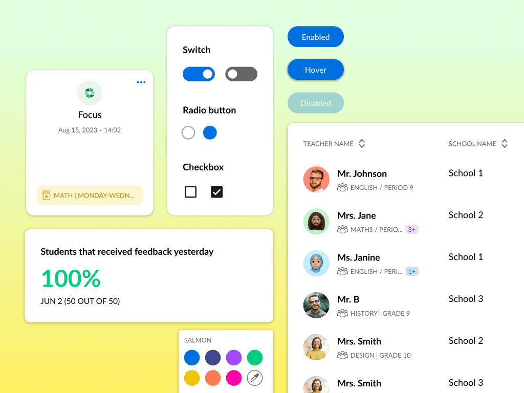 Feedback Forward design system